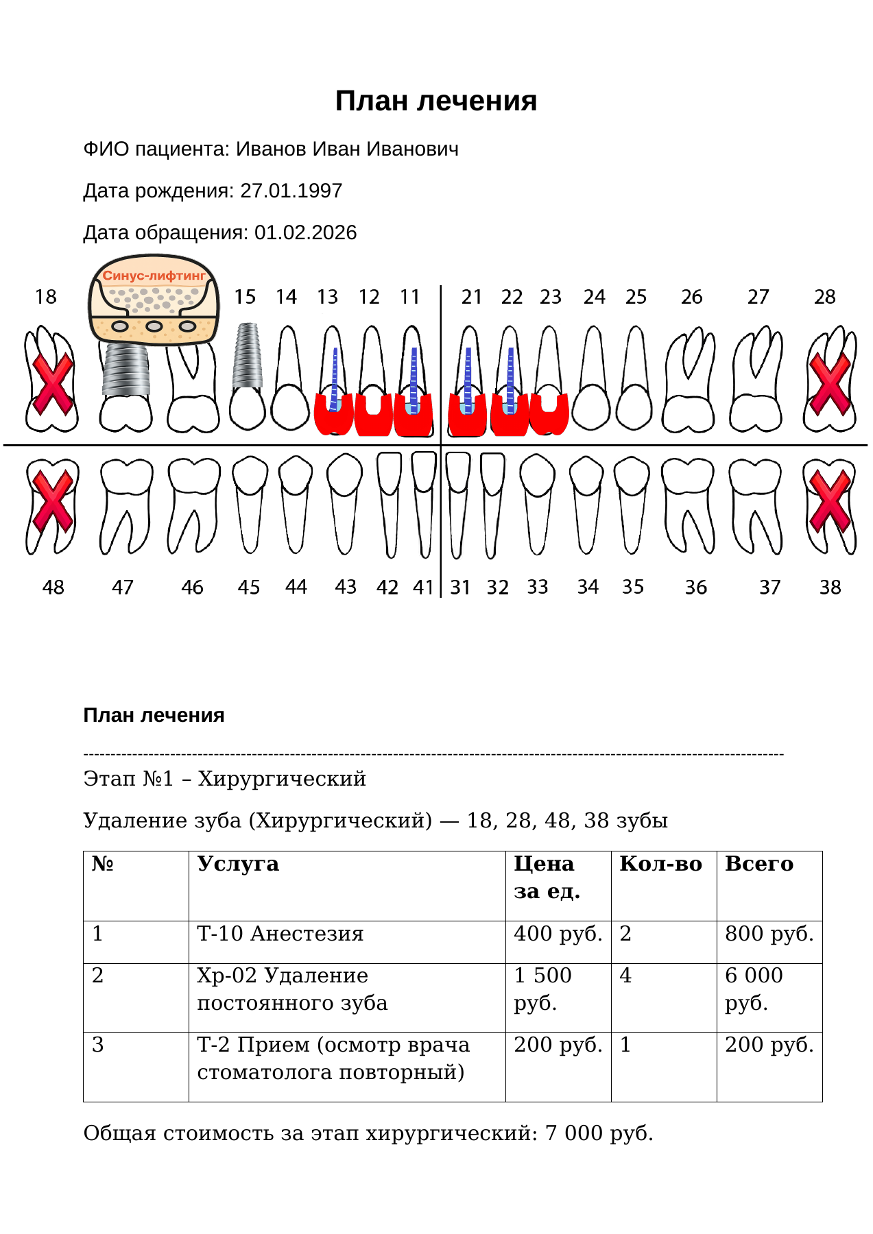 Готовый план лечения со страницы Denfi для врачей — страница 1 из 4